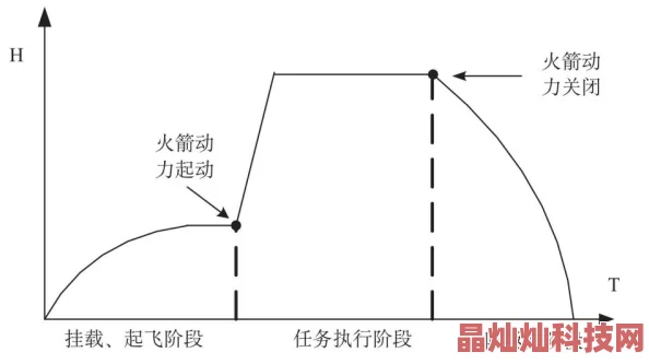 黑人大吊提升性能和稳定性并修复了一些已知问题