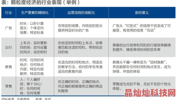 孤岛行动制胜攻略：深度解析与网友实战评价心得分享