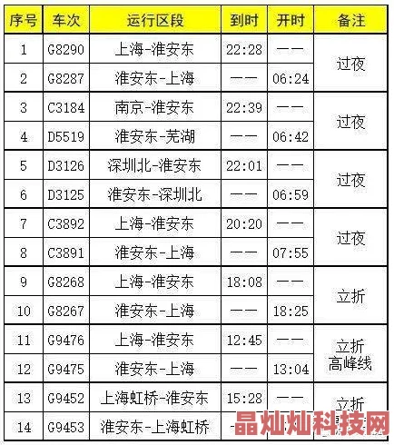 亚洲精品资源网在线观看资源更新至2024年10月新增高清影片多部