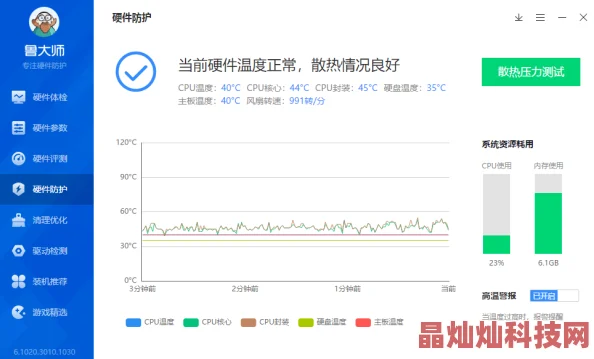 call91cg紧急事件通报平台功能测试及用户体验优化已完成