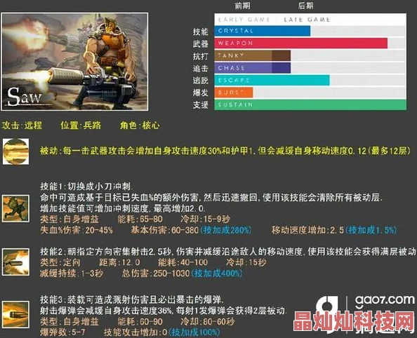 虚荣Vainglory账号注册及昵称修改流程详解，网友亲测分享与评价