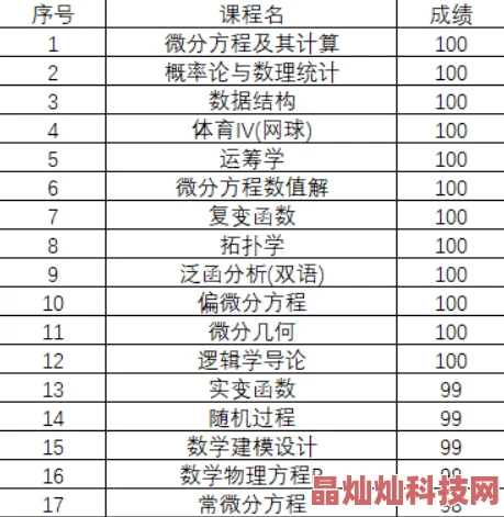 CF手游深度解析：另眼看待地图神图运输船，网友热评打法攻略全揭秘