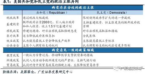 acca少女网课视频24内容混乱讲解不清浪费时间更新慢画质差