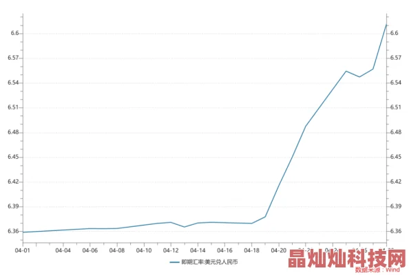 1320日元等于多少人民币汇率波动实时查询约等于65元人民币