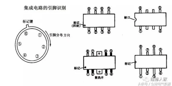 17c一起槽和17c三极管的区别是什么？电子元件科普小知识快速入门