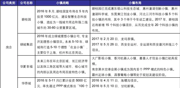 全民小镇：网友热评高人气颜色布局推荐指南大全