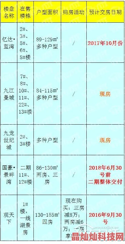 超级英雄开服时间&开区时间表出炉，网友热议新区开启评价汇总