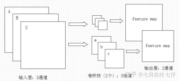 我叫MT4智力考场题目全集：网友热评版答案详细解析汇总