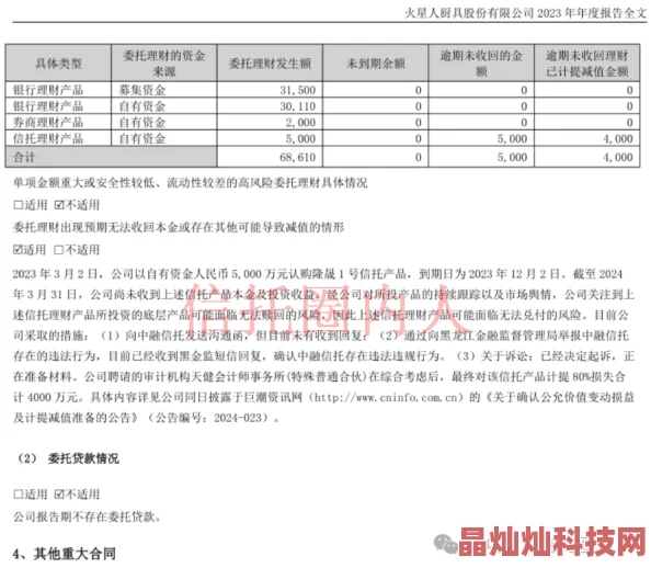 黄文小说h已被举报并确认存在违规内容现已删除