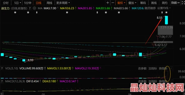 狠狠操影院提升观影体验修复已知Bug优化播放速度