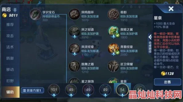 王者荣耀5V5双坦阵容搭配深度剖析：网友热议实战效果与策略解析