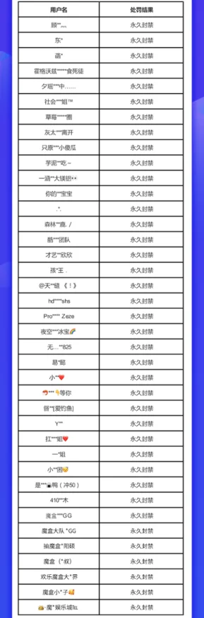 韩国理伦片全部据称该影片涉及未成年人内容已被举报至相关部门