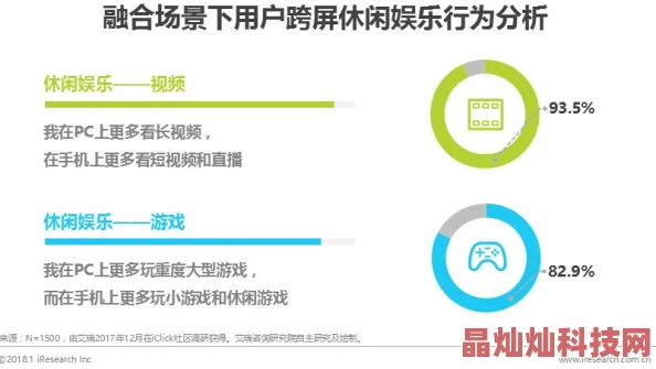 免费看A级毛片＂画面模糊内容粗制滥造音效糟糕浪费时间毫无价值