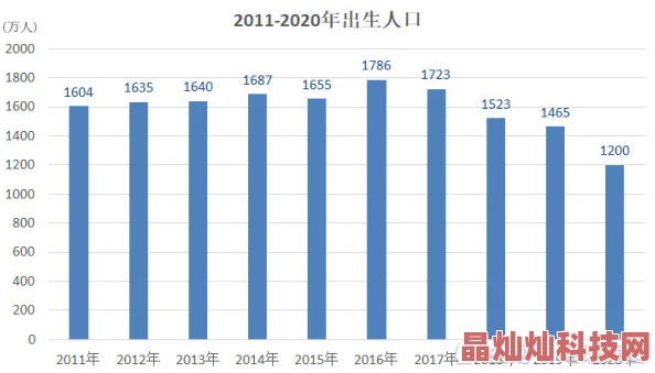 聃美油画作品展将于10月15日在市美术馆开幕展出艺术家近十年创作的50余幅精品力作