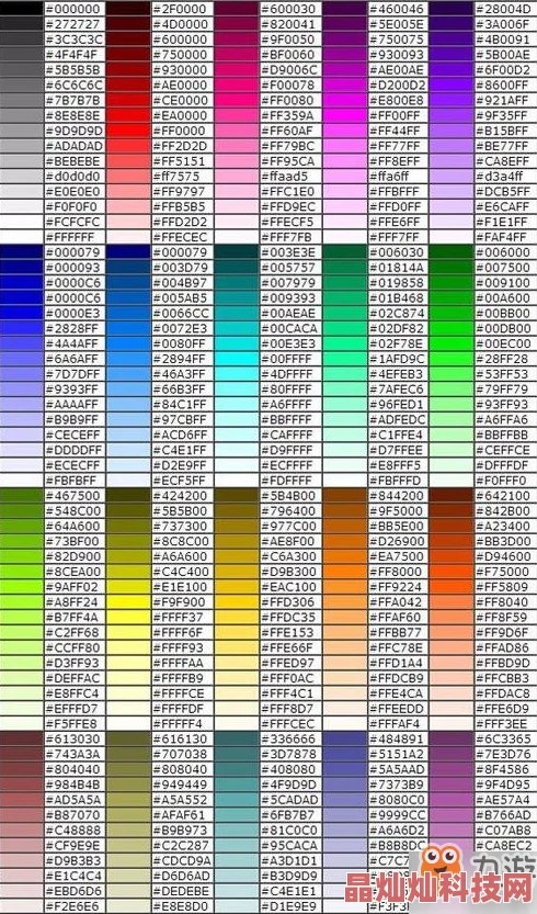 球球大作战名字颜色代码复制超全颜色代码大全一键复制个性昵称一秒设置