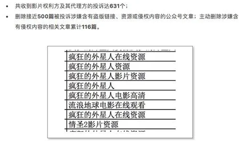 欧美国产中文部分平台传播未经授权内容涉嫌侵权