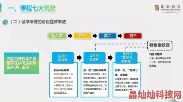 课外辅导的秘密揭开机构运作模式与学生成绩提升的真实关系