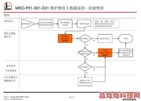 课外辅导的秘密揭开机构运作模式与学生成绩提升的真实关系