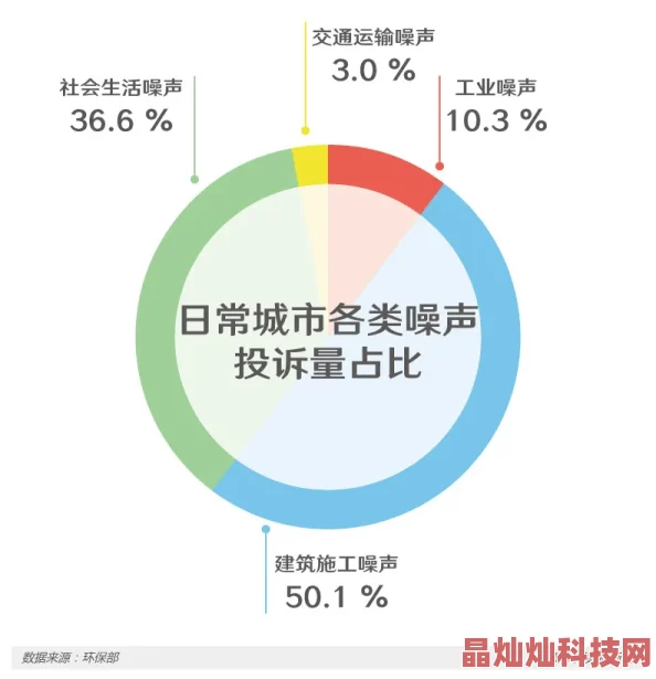 污片wwww传播不良信息危害身心健康污染网络环境切勿观看