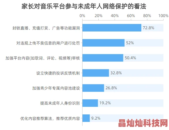 日本黄色片在线免费观看网友评论：内容低俗，传播不良信息，请勿观看