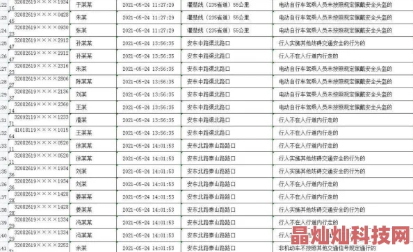 继夫不要太大了h原标题曝光尺度引争议内容涉嫌违规