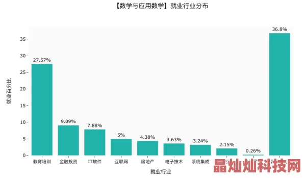 离婚律师专业尽责但也有人觉得收费略高