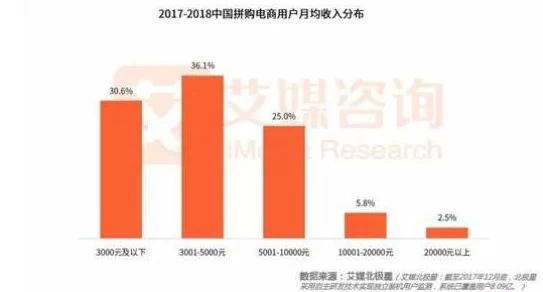 红桃38.47长期低价促销引发消费者质量担忧