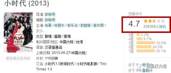 黄一级片：探索香港电影分级制度下最受争议的类型及其社会文化影响