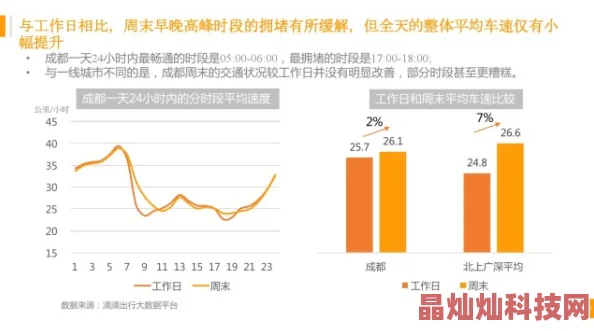 大香煮伊区一二三四区2021资源分类及访问情况变化研究