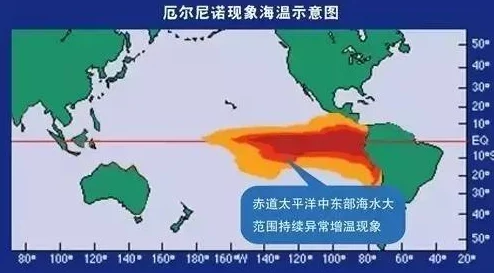 还潮受超强厄尔尼诺影响今年秋季或出现罕见高潮位沿海地区需加强防范