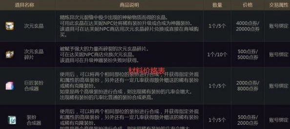 我的世界：超详细新型蓝冰电梯制作教学，网友热评DIY神器教程！