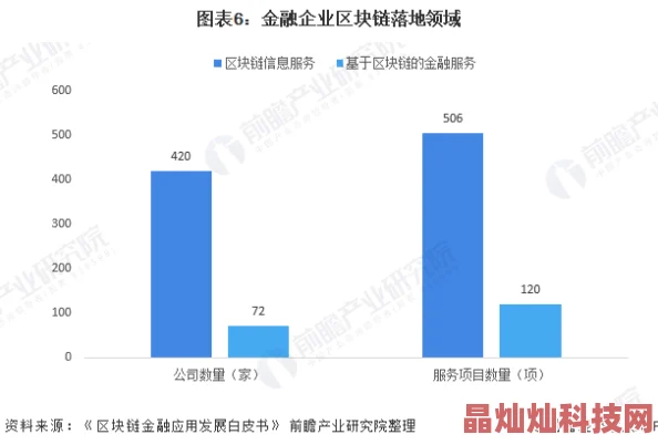 日本日韩欧美文化娱乐产业的异同及全球化趋势探索分析