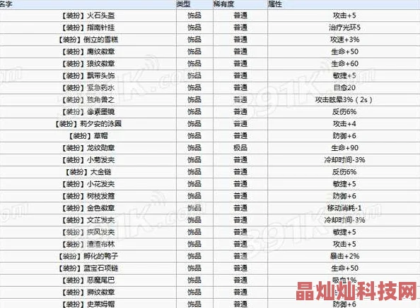 牧羊人之心主线任务大纲详解：目标逐一解锁，网友热议攻略进程