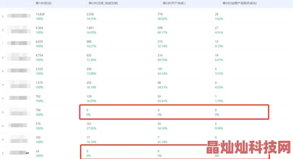 国产精品对白部分平台已下架请用户谨慎选择正规渠道观看