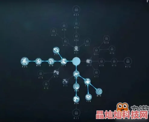 第五人格联合狩猎：求生者必备道具推荐，网友热议哪款最好用？