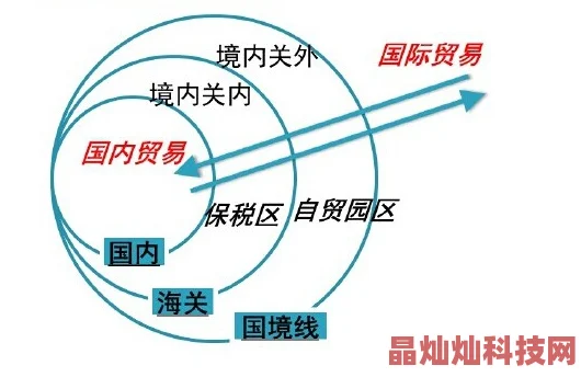 精品综合网汇聚全球多元信息深度探索分析热点事件