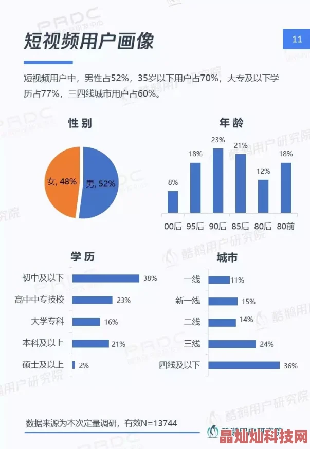 青草视频免费观看平台内容良莠不齐需加强审核提升用户体验