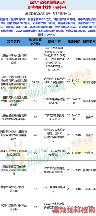 11选五5开奖结果内蒙据说某明星买彩票中了五百万打算包下整个草原办庆功宴