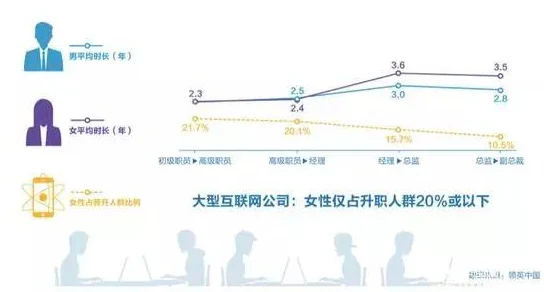 男人的一般有多长是标准关于男性平均长度的统计数据和影响因素的探索分析