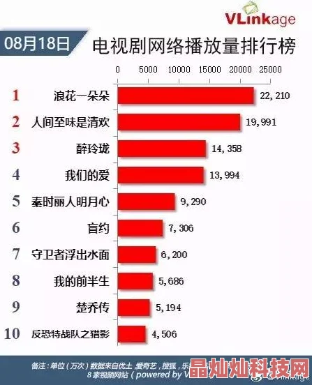 秦时明月之丽人心全集免费2023高清修复版已上线流畅播放无广告