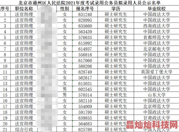 羞羞漫画韩漫入口涉嫌传播未经授权的成人漫画内容，可能面临法律风险