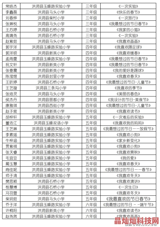 数学课代表说不能再抠了学校小商店橡皮销量创新低