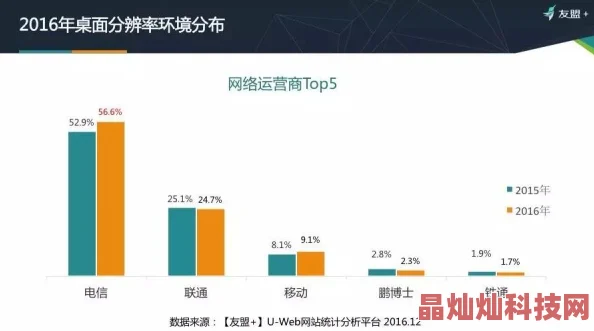 神马搜索引擎架构升级提升信息检索速度与精准度