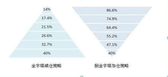 网友热议：绝地求生刺激战场20个必胜小窍门，操作之外的策略同样关键！