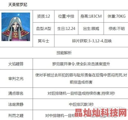 圣斗士星矢重生：天英星罗尼技能全面详解，网友热议其实战表现！