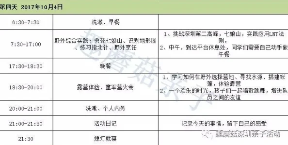 国内精品一区二区三区不卡资源分类标签化或可提升用户检索效率