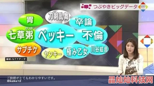 欧美精品亚洲精品日韩1818内容低俗质量差劲传播不良信息浪费时间误导青少年