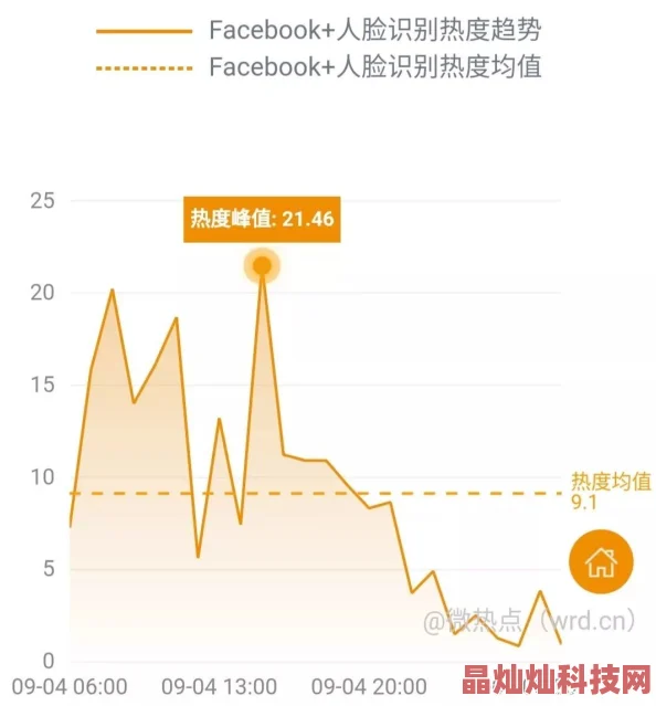 国产18因内容违规已被下架相关视频平台已展开全面调查