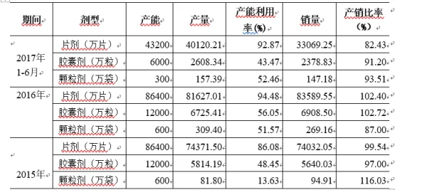 一本au道大尺码高清专区内容低俗传播不良信息危害身心健康