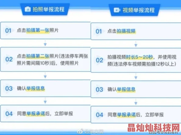 中国孕交hd据称内容涉及违法违规行为已被举报至相关部门